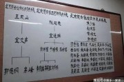 去年娱乐网吃瓜名单,盘点去年热门事件与人物